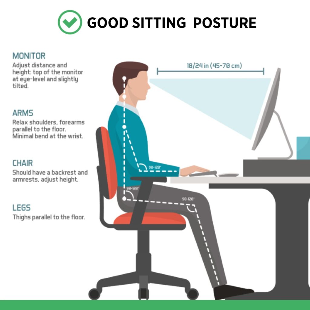 A cartoon of a person sitting at a desk in a chair working on the computer that displays a good sitting posture