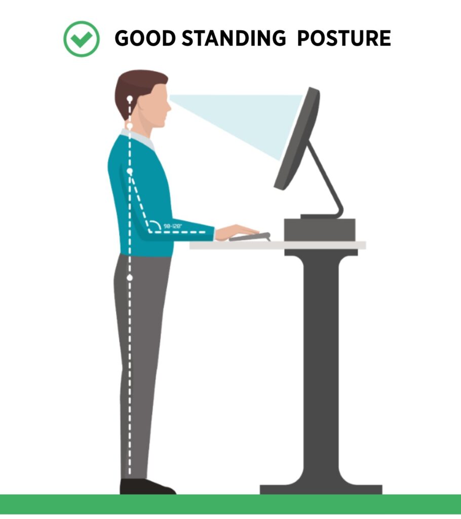 A person standing in front of a computer at a standing desk displaying good posture with a green checkmark